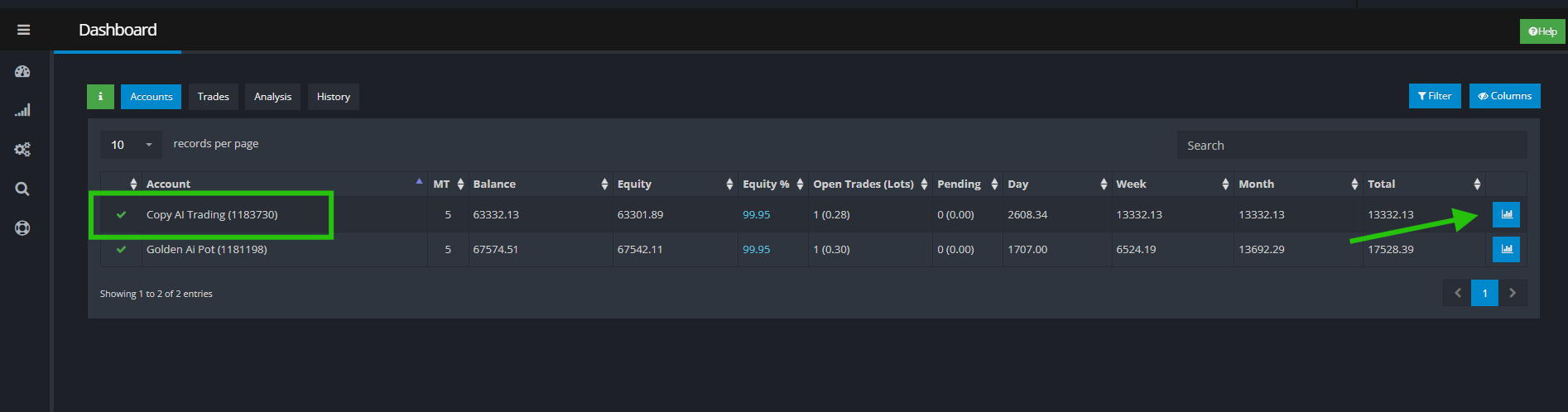 Copy AI Trading